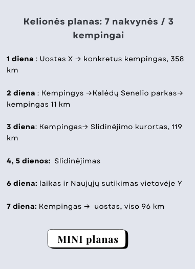 Screenshot 2025-12-07 at 10.37.29 Asmeniniai kelionės planai