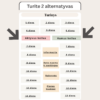 1 Bulgarija - ne tik pajūris