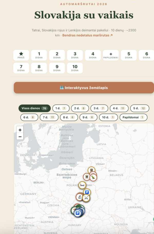Screenshot 2026-07-17 at 09.34.43 Slovakija su vaikais – 10 dienų interaktyvus kelionės planas